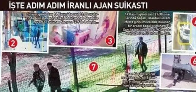 İstanbul’da ikinci Cemal Kaşıkçı vakası! İşte adım adım İranlı ajan Masoud Molavi Vardanjani suikastı