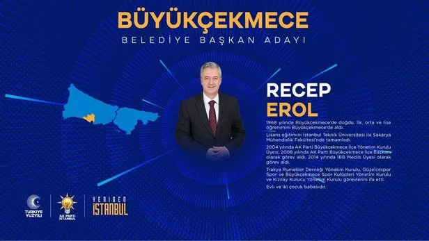 recep-erol-kimdir-kac-yasinda-nereli-ak-parti-istanbul-buyukcekmece-belediyesi-baskan-adayi-kim-oldu-mhp-chp-v-1705753649316.jpg