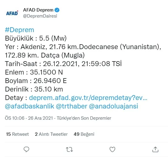 Akdeniz beşik gibi! AFAD ve Kandilli'den peş peşe açıklamalar | Muğla ve çevre ilçelerde hissedildi | SON DEPREMLER 2021 - 4