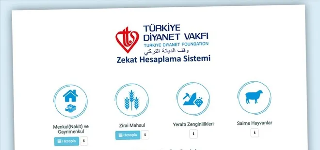 TDV’den otomatik zekat hesaplama sistemi