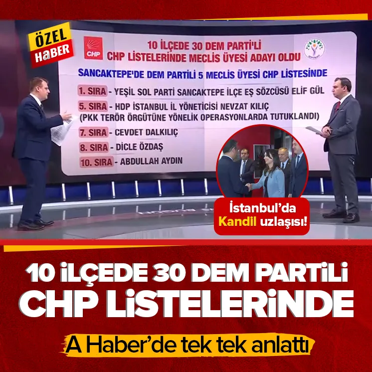 10 ilçede 31 DEM Partili CHP listelerinde