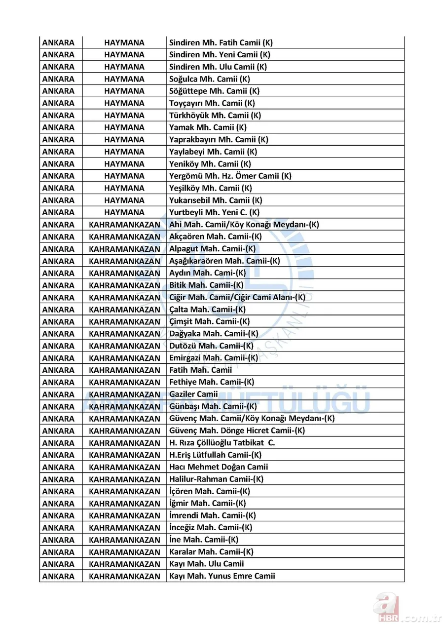 Ankara, İstanbul ve İzmir'de cuma namazı kılınacak camiler açıklandı 22