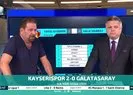 Galatasaray top oynamıyor