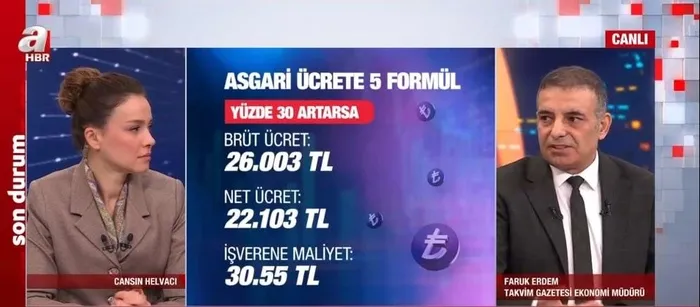 asgari-ucret-zamminda-kritik-esik-masadan-ne-cikacak-son-kulis-bilgileri-a-haberde-1734679186008.jpeg A Haber spikeri Cansın Helvacı - Takvim Gazetesi Ekonomi Müdürü Faruk Erdem (Ekran görüntüsü)