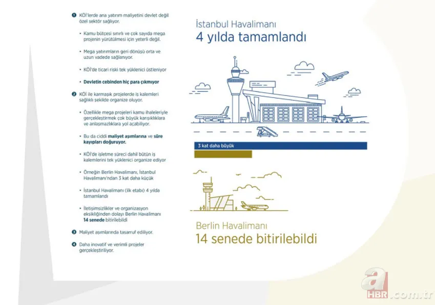 Türkiye'den ulaşımda yap işlet devret devrimi! Muhalefet iftira attıkça AK Parti hükümeti tek tek yaptı 18