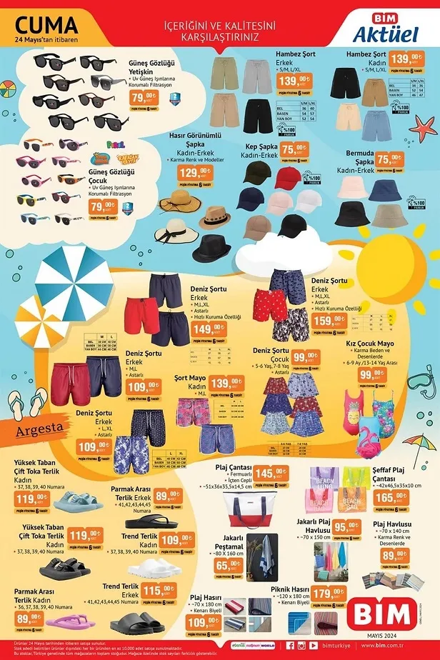 BİM 26 Mayıs aktüel ürünler kataloğu yayında! BİM’e 600kg taşıma kapasitene sahip şişme bot geliyor!