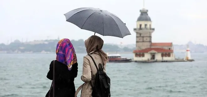 Meteoroloji’den son dakika hava durumu açıklaması! İstanbul için flaş uyarı | 16 Haziran 2020 hava durumu