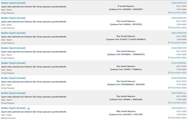KPSS’SİZ MÜLAKATSIZ 29 BİN İŞÇİ ALINACAK! İŞKUR ilkokul mezunu alım yapacak kurumların listesini ve ilanları açıkladı