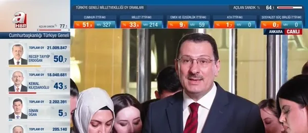 AK Parti Genel Başkan Yardımcısı Ali İhsan Yavuz’dan seçimlere ilişkin son dakika açıklamaları