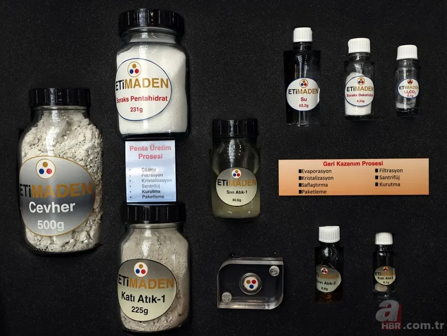 Son dakika | Türkiye'de bir ilk daha! Enerjide önemli hamle! Başkan Erdoğan açılışını yaptı 14