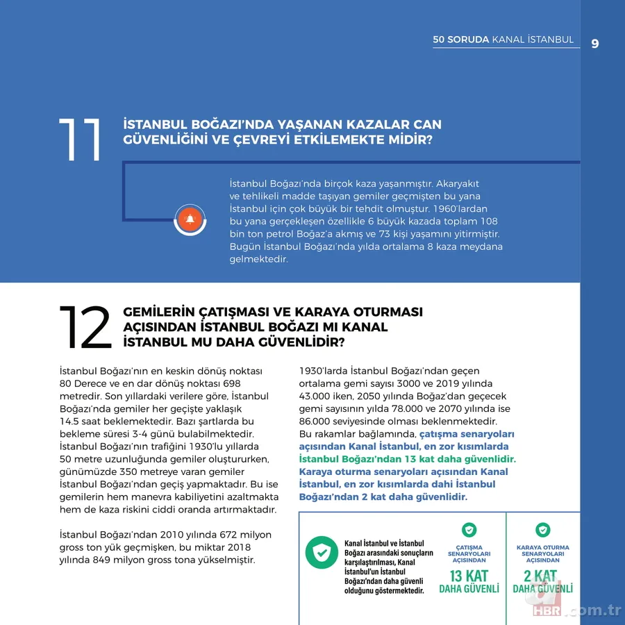 Kanal İstanbul'un maliyeti ne kadar? Çevreye zararı var mı? Kanal İstanbul için vergi alınacak mı? İşte 50 soruda Kanal İstanbul 11