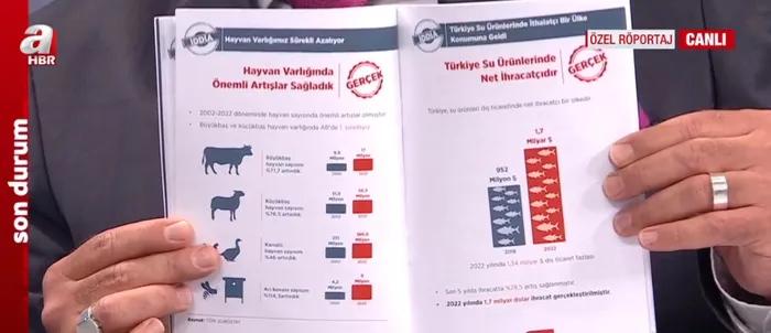 Hububat fiyatları ne zaman açıklanacak? Tarım ve Orman Bakanı Vahit Kirişci A Haber’de