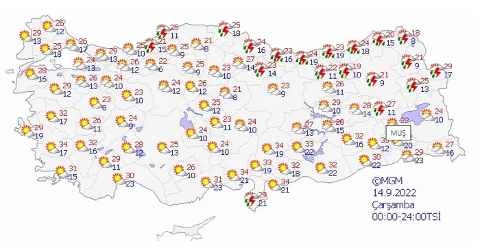 SON DAKİKA! Meteorolojiden o iller için kuvvetli sağanak uyarısı | Yarın hava nasıl olacak? (14 Eylül 2022 Çarşamba) - 1