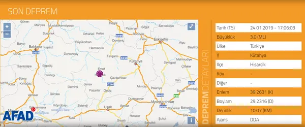 Akdeniz'de korkutan deprem! - 2
