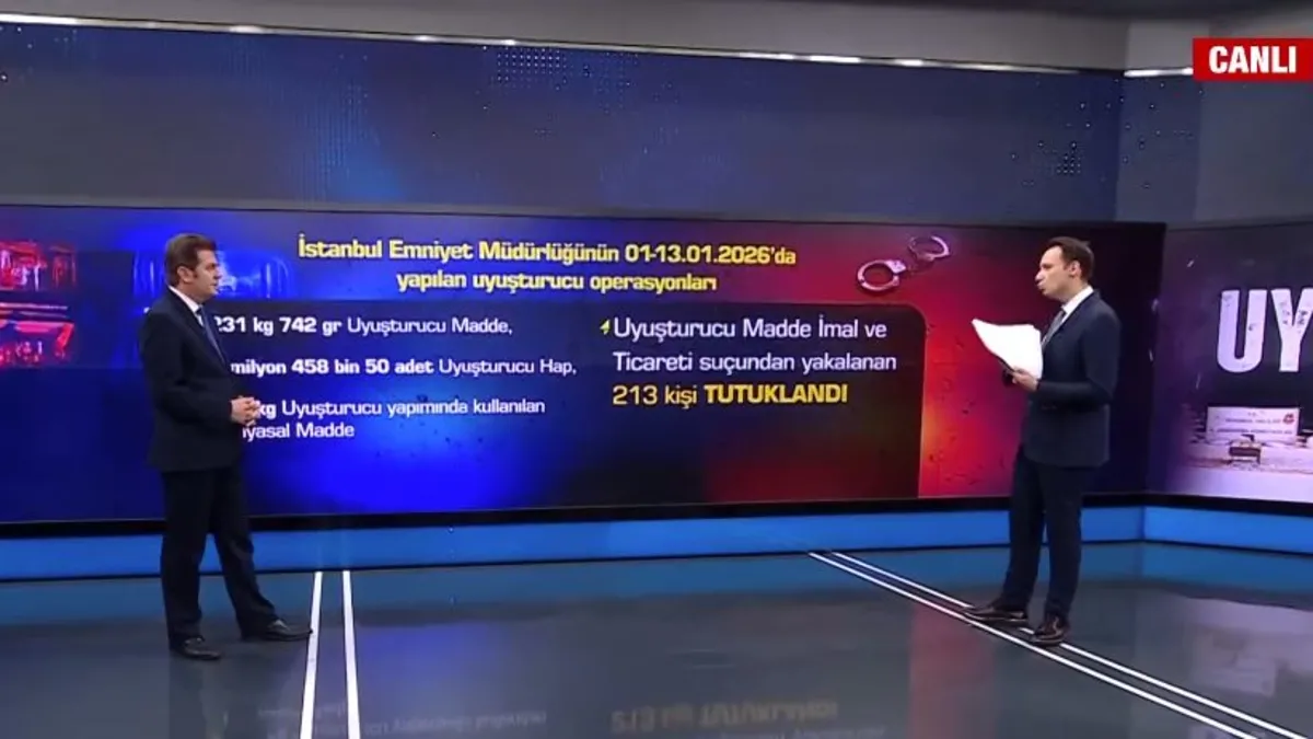 Suç ve suçluyla nasıl mücadele ediliyor?