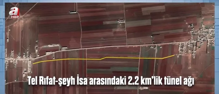 İşte Tel Rıfat’taki PKK/YPG’nin tünel ağı! Araçların geçebileceği büyüklükte...