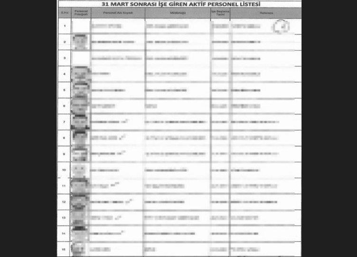 chpli-esenyurt-belediye-baskani-ahmet-ozere-bir-sorusturma-daha-1731320698165.jpg CHP'li Esenyurt Belediye Başkanı Ahmet Özer'e bir soruşturma daha - 2