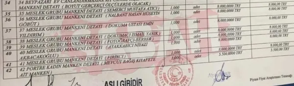 Kitre bebek vurgununda yeni gelişme! CHP'li Yavaş'ın yalanı kısa sürdü - 4