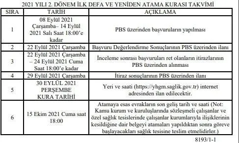 resmi-gazetede-yayimlandi-tabip-ve-eczaci-atama-takvimi-1630984250923.jpeg Resmi Gazete'de yayımlandı! Tabip ve eczacı atama takvimi - 11