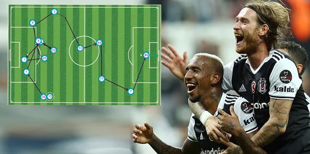 Beşiktaş'ta tiki taka şov golü getirdi - 1