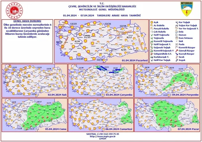 Meteoroloji'den yeni hafta uyarısı: Batıda toz taşınımı, doğuda çığ tehlesi - 4