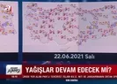 Sağanak yağış İstanbulda ne zaman sona erecek?