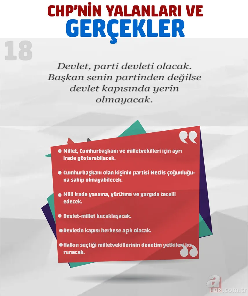 İşte CHP'nin referandum yalanları ve gerçekler 18