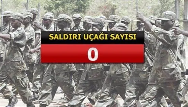 Yeri göğü inletiyorlar! İşte İslam ordusunun gücü