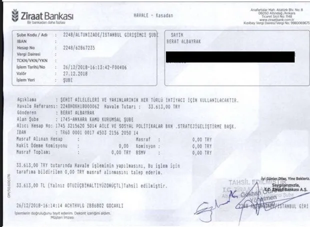 Bakan Albayrak Twitter’dan duyurdu: İftiralara karşı açtığımız davayı kazandık