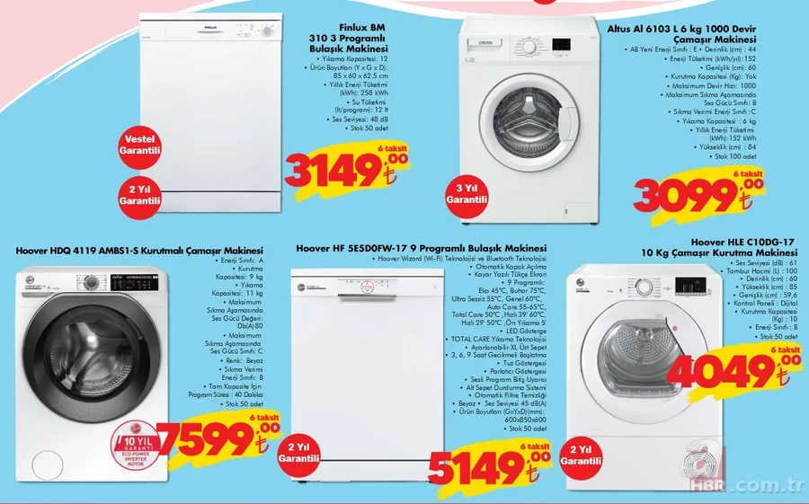 ŞOK'ta yarın neler olacak? 26 Ocak 2022 ŞOK Aktüel Kataloğu dolu dolu! Bu hafta hangi ürünler indirimli? 14