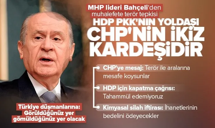 Son dakika: MHP lideri Devlet Bahçeli’den grup toplantısında önemli açıklamalar! CHP’ye terörle arana mesafe koy çağrısı