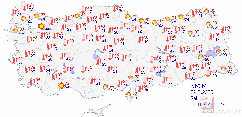 Tropik nem etkisi sona eriyor! Sıcaklıklar 5 derece düşecek: Meteoroloji gün gün paylaştı: İstanbul dahil 31 ilde gök gürültülü yağış 4
