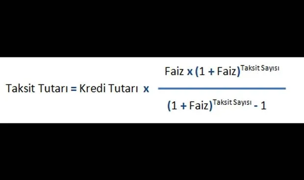 ziraat bankasi konut kredisi faiz
