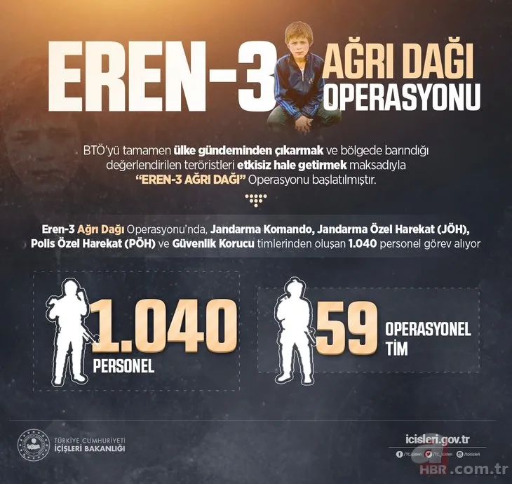 Eren-3 Ağrı Dağı Operasyonu başlatıldı! 1.040 personel görev alıyor