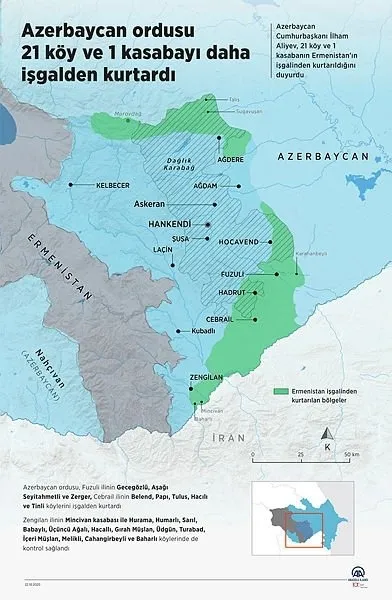 Ermenistan'dan sinsi plan! Orduları cephede darmadağın olunca... - 2