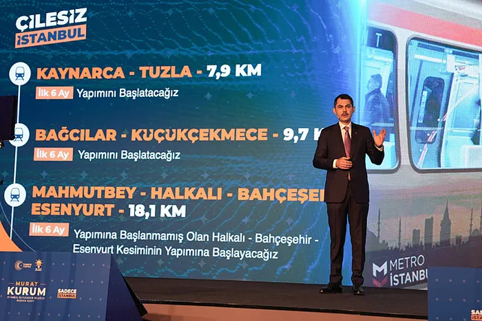 İşte Murat Kurum’un 6 aylık ve 1 yıllık projeleri! İstanbul’da kentsel dönüşüm başlıyor: Başvurular 15 Nisan’da alınacak