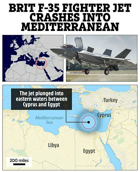 Akdeniz’e düşen İngiliz F-35 jetinin enkazı çıkarıldı