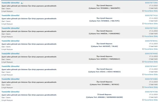 İŞKUR şartları duyurdu! İlkokul mezunu 5.626 personel alımı başladı! İşte temizlik görevlisi alımı yapan kurumlar - 4