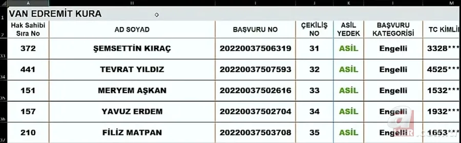 Van TOKİ KURA SONUCU İSİM LİSTESİ SORGULAMA| Erciş, Edremit, Gevaş, Özalp, Muradiye, Çaldıran...2022 Van TOKİ kura sonuçları nereden öğrenilir? 10