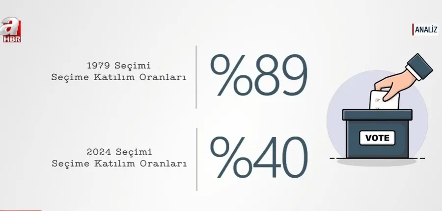 savas-sonrasi-iran-yonetiminde-kriz-canlari-1775996468487.jpg Fotoğraf-A Haber