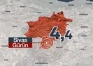 Sivas’ta 4.4 büyüklüğünde deprem!