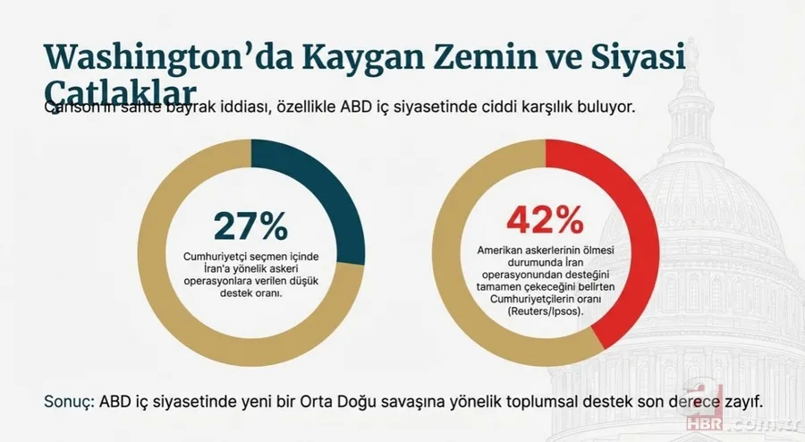 Körfez ülkelerine siyonist tuzak! Suudi Arabistan'ın petrol rafinerisini İsrail mi vurdu? ABD'li gazeteci Carlson'dan flaş iddia 21