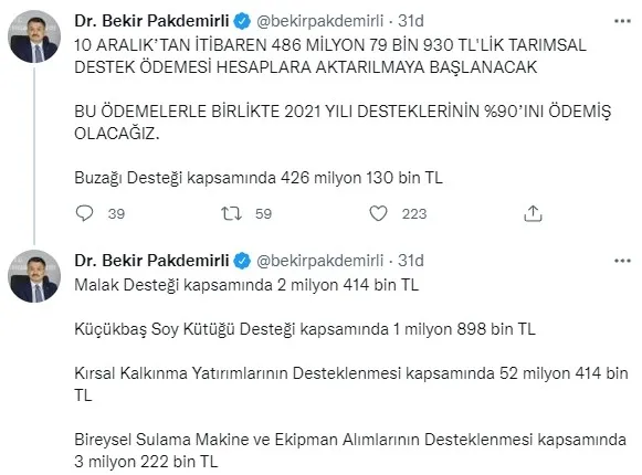 Tarımsal destek ödemelerin hesaplara yatacağı tarih belli oldu - 1