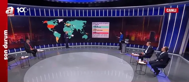 Başkan Erdoğan ve ABD Başkanı Biden görüşmesinin perde arkası! Uzman isimler A Haber’de yorumladı