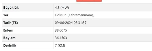 Kahramanmaraş’ta korkutan deprem! 9 Haziran Pazar az önce deprem mi oldu, kaç büyüklüğünde? Kandilli son dakika: Osmaniye, Kayseri, Antep...