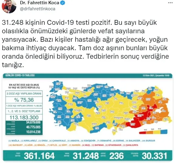 SON DAKİKA | Sağlık Bakanlığı vaka ve vefat tablosu (15 Ekim 2021) - 4