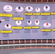 X konum açtı! Gerçek adresleri ortaya çıktı