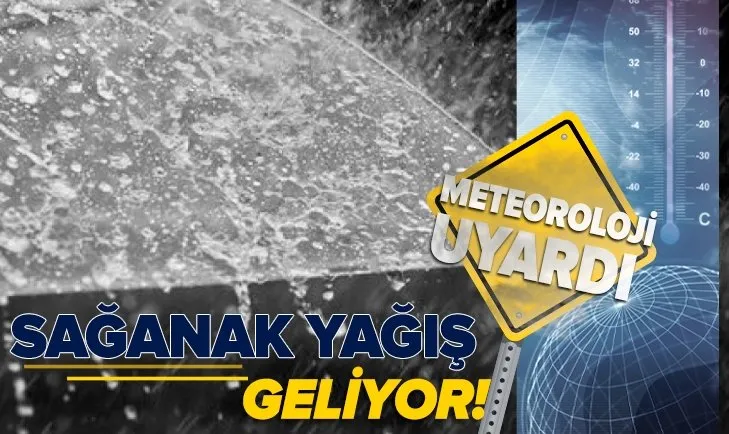 istanbul ankara izmir hava durumu