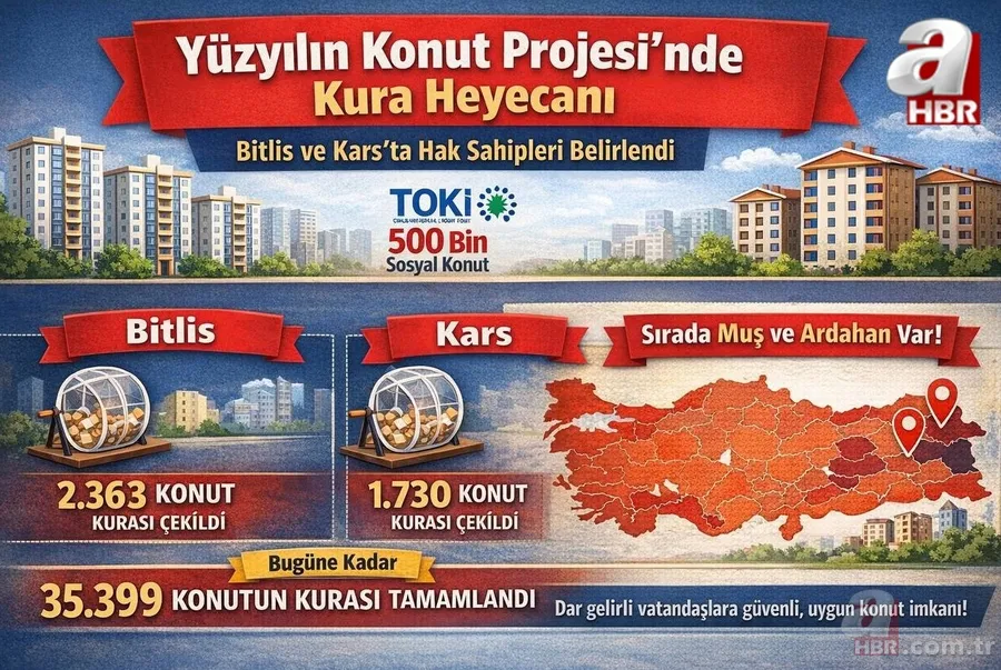TOKİ Bitlis ve Kars kuraları tamamlandı! Sıra Ardahan ve Muş'ta 3