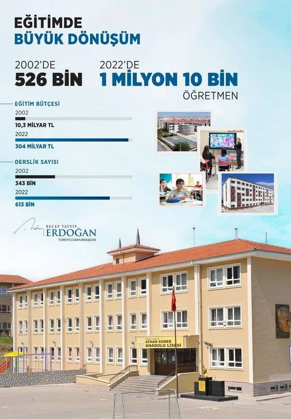 Sözleşmeli öğretmen atama sonuçları isim nihai atama listesi! 2022 Sözleşmeli öğretmen kura sonuçları e-Devlet TIKLA öğren!